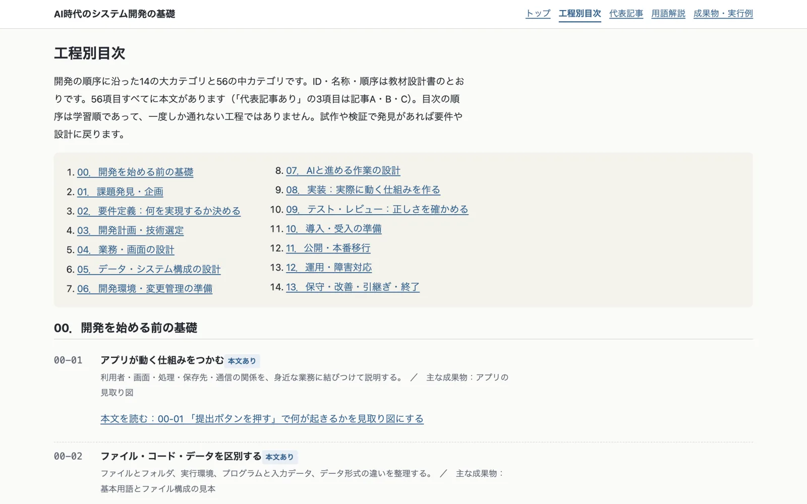 工程別目次ページの画面。14の大カテゴリと56の中カテゴリを開発の順序で並べている